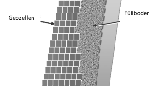 schwergewichtsmauer-aus-geozellen-ffe516a9