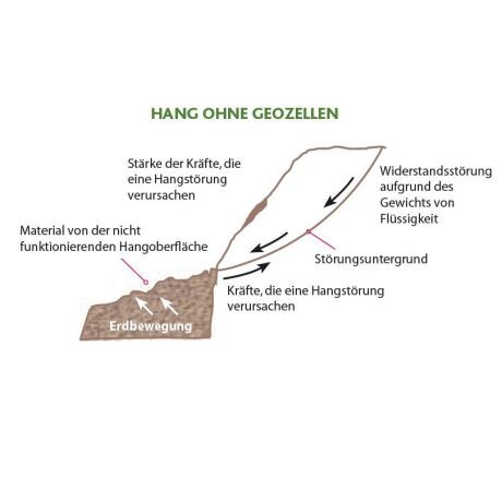 hang-ohne-geozellen-ecotrade-leipzig-8937fcc1